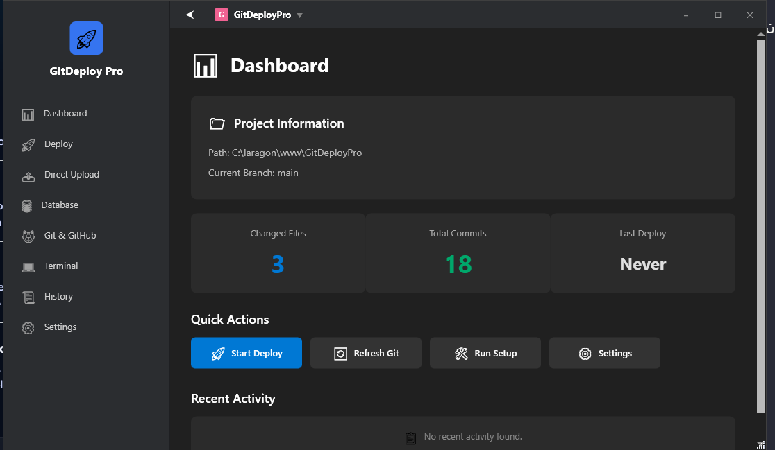 Dashboard overview
